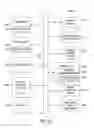 Fig. 13 - PREDICTING ONLINE CONTENT PERFORMANCE