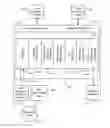 Fig. 01 - A/B EXPERIMENT VALIDATION