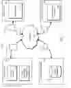 Fig. 02 - FORMATTING WEB PAGES WITH ADVERTISEMENTS