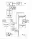 Fig. 05 - FORMATTING WEB PAGES WITH ADVERTISEMENTS