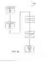 Fig. 08 - FORMATTING WEB PAGES WITH ADVERTISEMENTS