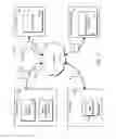 Fig. 09 - FORMATTING WEB PAGES WITH ADVERTISEMENTS