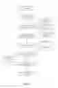 Fig. 17 - ALERT THROTTLING FOR PRODUCT TRACKING