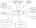 Fig. 01 - Online-Advertising Script Service with Dynamic and Static Insertion