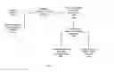 Fig. 03 - Systems and Methods for Dynamic Creation of Customized Image