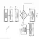Fig. 09 - METHOD AND SYSTEM FOR LOCATION TRACKING IN ABSENCE OF NETWORK CONNECTIVITY