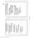 Fig. 04 - Triggers for automatic purchasing based on dynamic sales data