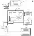 Fig. 01 - Method and system for automatic end-to-end preparation and management of food