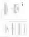 Fig. 13 - Systems and Methods for Remote Ordering and Payment