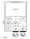 Fig. 27 - Techniques for filling orders