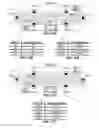 Fig. 45 - Techniques for filling orders