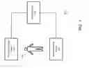 Fig. 02 - APPARATUS AND METHOD FOR PROVIDING A VIRTUAL SHOPPING SPACE