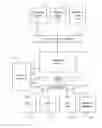 Fig. 01 - METHOD OF PROCESSING INVESTMENT DATA AND ASSOCIATED SYSTEM