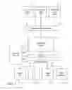 Fig. 02 - METHOD OF PROCESSING INVESTMENT DATA AND ASSOCIATED SYSTEM
