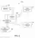 Fig. 03 - Processing payment card transaction records to determine insurance fraud risk