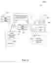 Fig. 07 - Processing payment card transaction records to determine insurance fraud risk