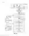 Fig. 08 - Merchant identification and expense item classification from a mobile device capture of an event receipt