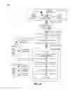 Fig. 09 - Merchant identification and expense item classification from a mobile device capture of an event receipt