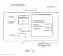 Fig. 15 - Information management system