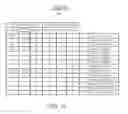 Fig. 16 - Information management system