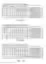 Fig. 24 - Information management system