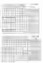 Fig. 29 - Information management system