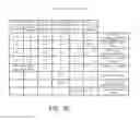 Fig. 37 - Information management system