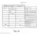 Fig. 40 - Information management system