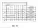 Fig. 42 - Information management system