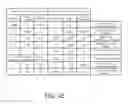 Fig. 43 - Information management system