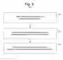 Fig. 10 - Transaction functionality in a multidimensional database