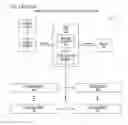 Fig. 02 - Apparatus and method for efficient business name categorization