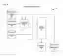 Fig. 05 - Apparatus and method for efficient business name categorization