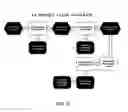 Fig. 05 - SYSTEM AND METHOD FOR MONITORING A DIGITAL WORK