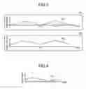 Fig. 04 - Digital watermark information detecting device and digital watermark information detecting method