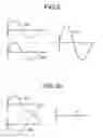 Fig. 08 - Digital watermark information detecting device and digital watermark information detecting method