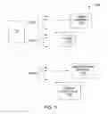 Fig. 13 - Techniques for maintaining atomicity and ordering for pixel shader operations