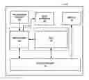 Fig. 01 - GPU operation algorithm selection based on command stream marker