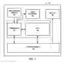 Fig. 02 - GPU operation algorithm selection based on command stream marker