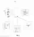 Fig. 02 - Multi-dimensional model dimensioning and scale error correction