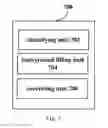 Fig. 07 - Image correction method and image correction apparatus