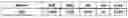 Fig. 01 - Systems, methods, and apparatuses for histogram of gradients