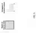 Fig. 06 - Systems, methods, and apparatuses for histogram of gradients