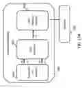 Fig. 14 - Systems, methods, and apparatuses for histogram of gradients