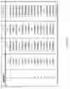 Fig. 17 - Systems, methods, and apparatuses for histogram of gradients