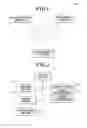 Fig. 02 - MEDICAL IMAGE SYSTEM AND COMPUTER READABLE RECORDING MEDIUM