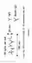 Fig. 14 - Nanoarray-in-microarray multiplexed analysis methods and systems