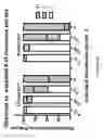 Fig. 17 - Nanoarray-in-microarray multiplexed analysis methods and systems