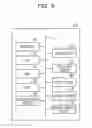Fig. 10 - LINE OF SIGHT DETECTION SYSTEM AND METHOD