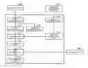 Fig. 01 - Impersonation detector